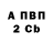 Амфетамин VHQ Alla Ratushna